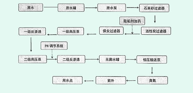 成人漫画免费入口