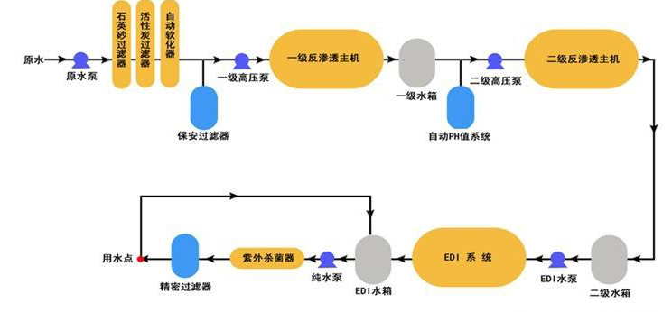 中小型化驗室超成人漫画免费入口