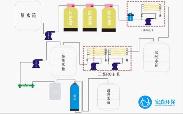 全自動反滲透成人漫画免费入口