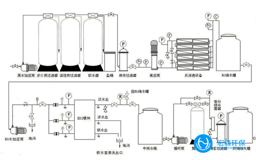中小型工業EDI成人漫画免费入口