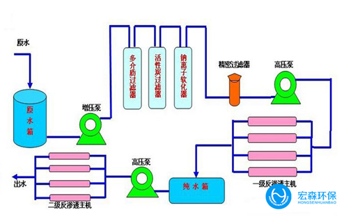 反滲透超成人漫画免费入口